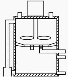 Rare Earth Extraction and Separation